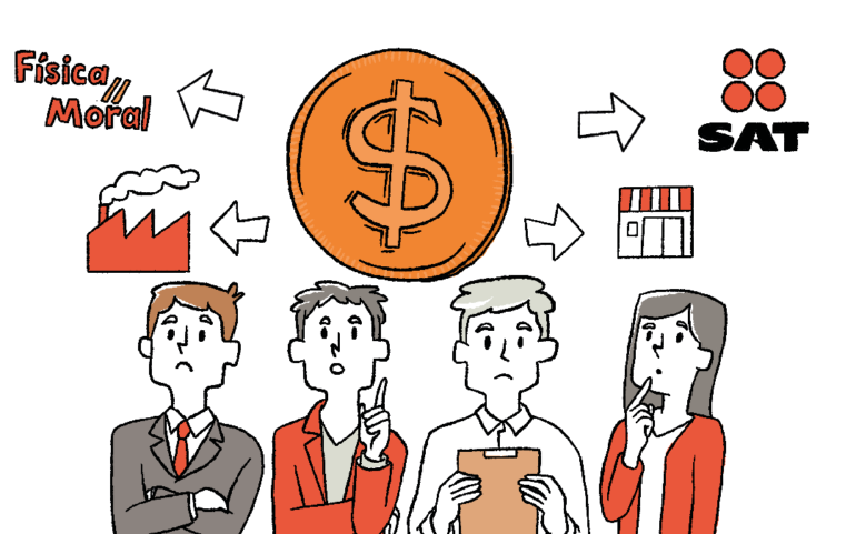 que es un Régimen fiscal