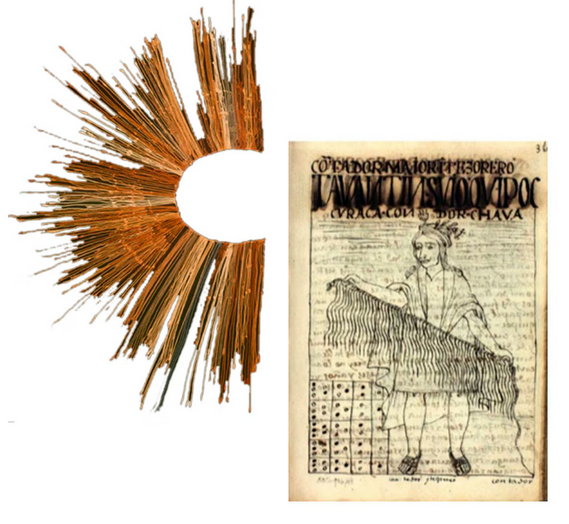 Cómo era su sistema de contabilidad llamado Quipu